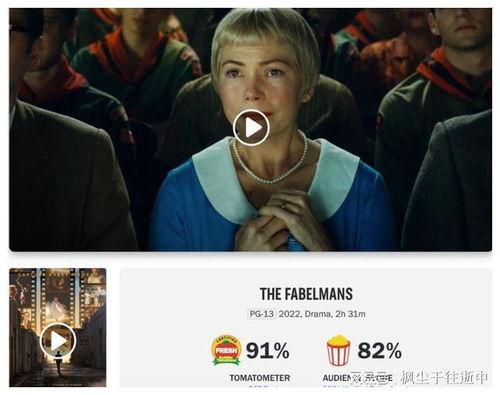 爱看网电影在线观看,海量影视资源,畅享观影新体验 第2张 爱看网电影在线观看,海量影视资源,畅享观影新体验 第2张