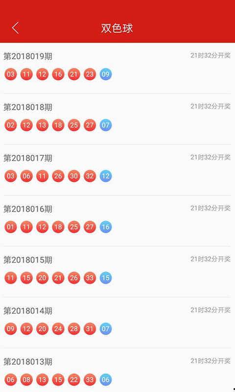 吃瓜看娱乐1.2apk,解锁全新娱乐体验,畅享热门资讯 第3张 吃瓜看娱乐1.2apk,解锁全新娱乐体验,畅享热门资讯 第3张